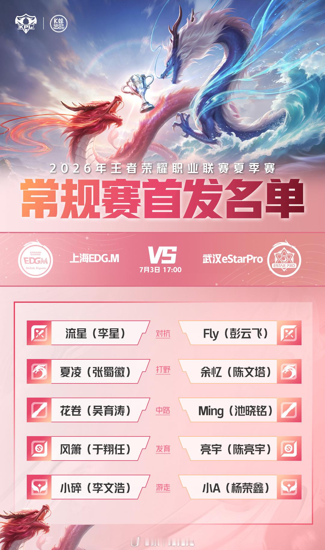 Fly首发登场EDGM对战eStar今日eStar轮换首发，老将Fly首发登场