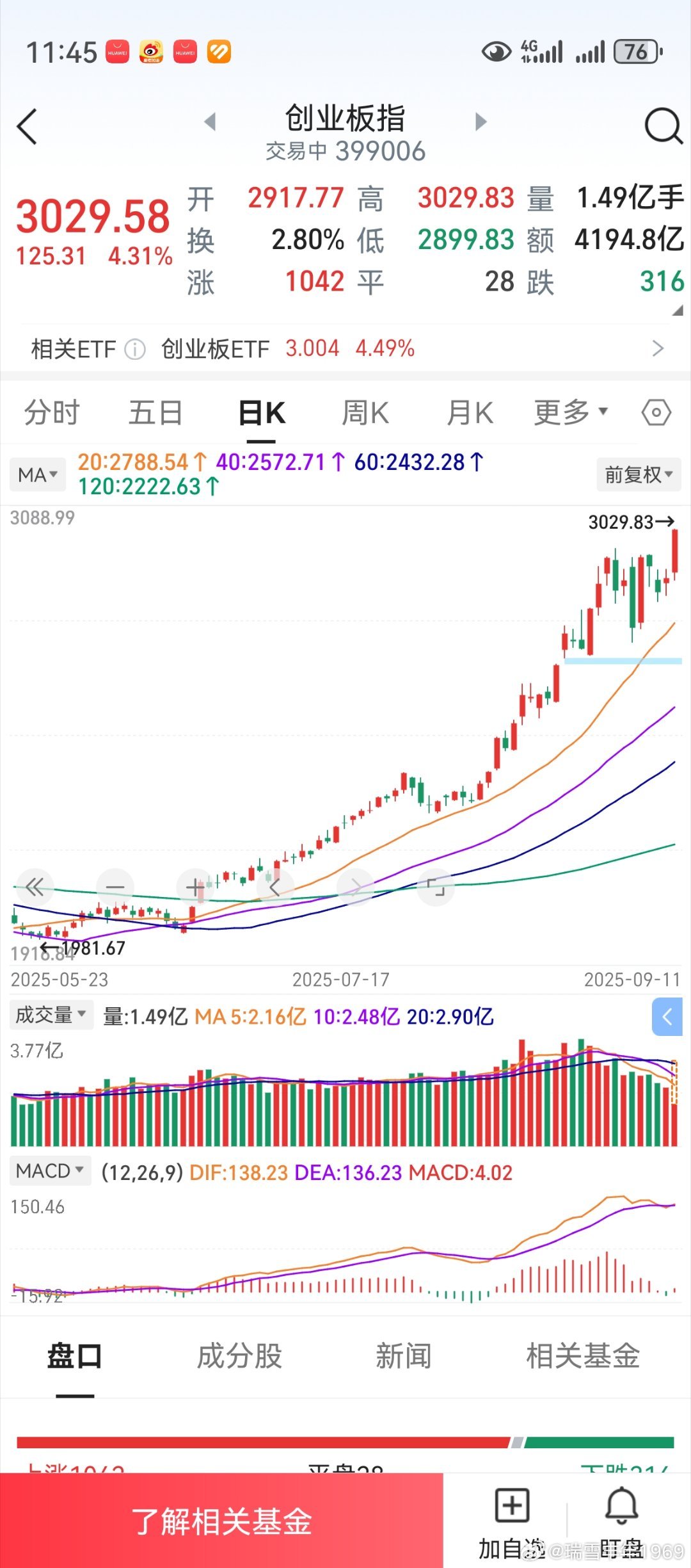 所谓的高低切换，非常符合人性。但，股市偏偏是一个反人性的地方。如果主流品种都赚不