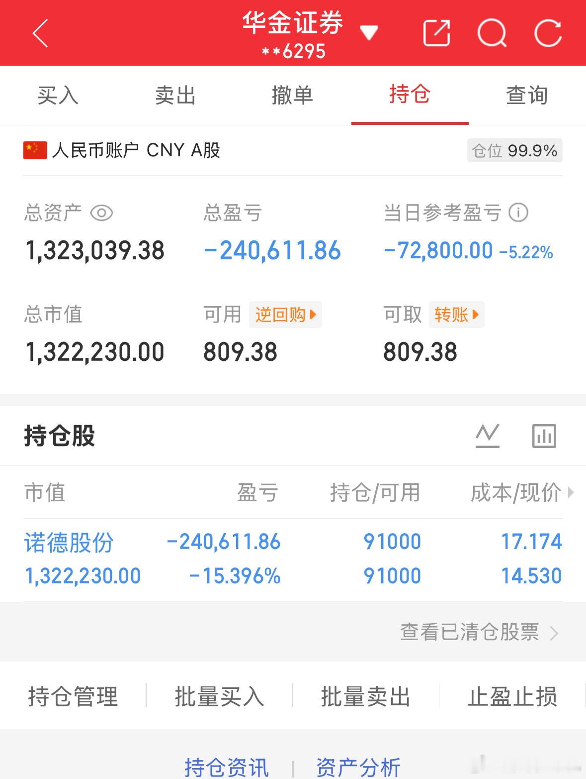 7.2炒股第178天（初始50万）总资产：1323039当日参考盈亏：-7280
