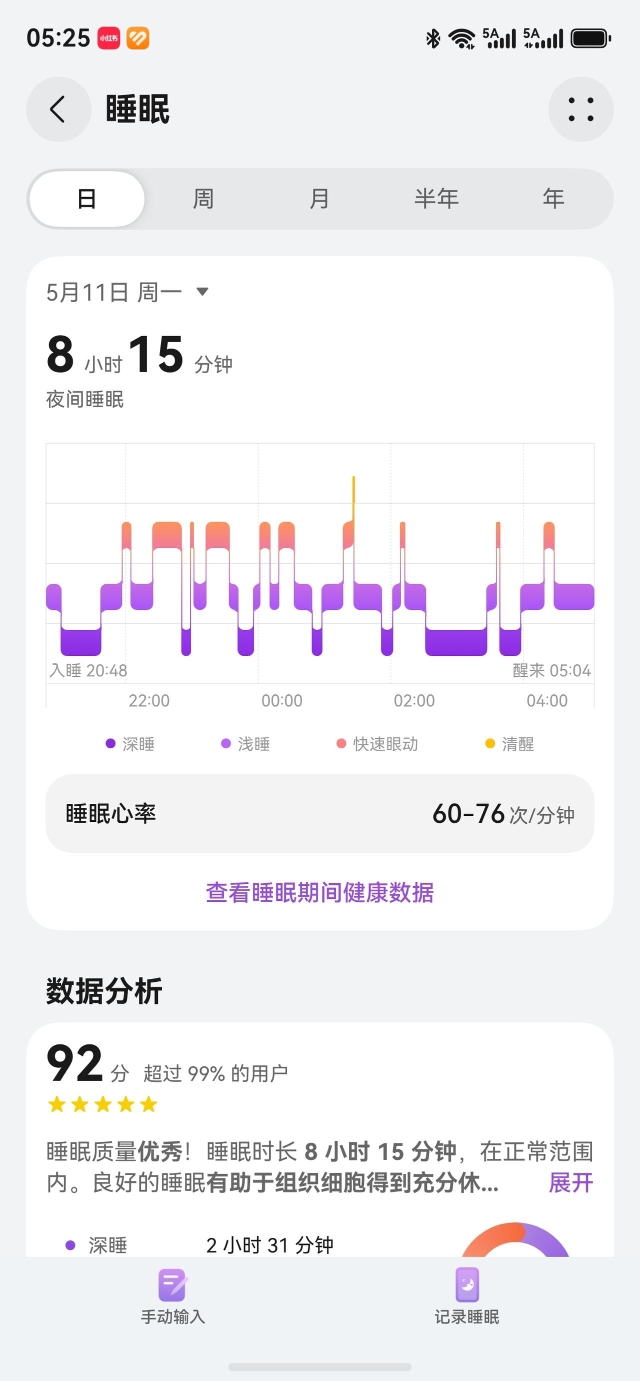 护士日记第三篇昨天一大早参加了亲友的葬礼。老人106岁，他老伴今年1月去世，走
