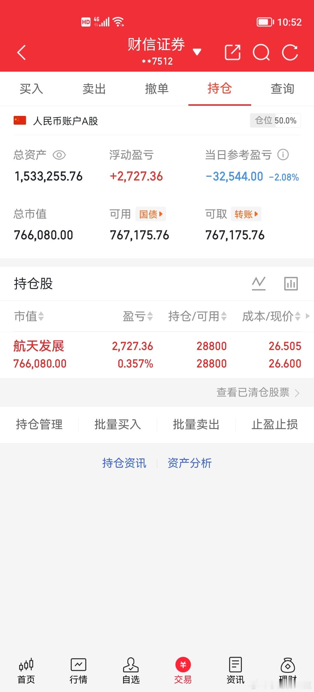 大家晚上好！100万本金，目标1年做到500万，1年翻5倍，欢迎各位前来验证！（