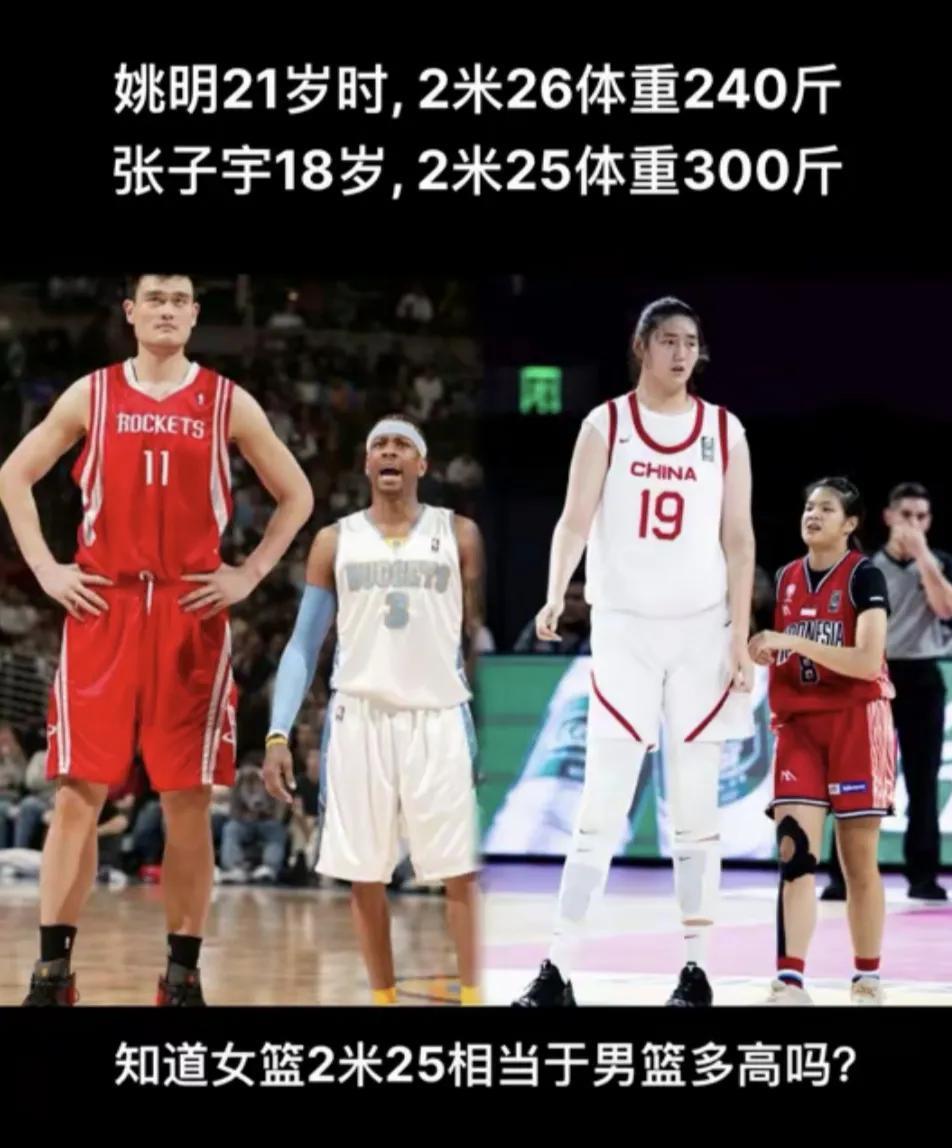 知道了张子宇的身高在女篮圈中意味着什么也知道她的对手为什么会是这种表情了你能