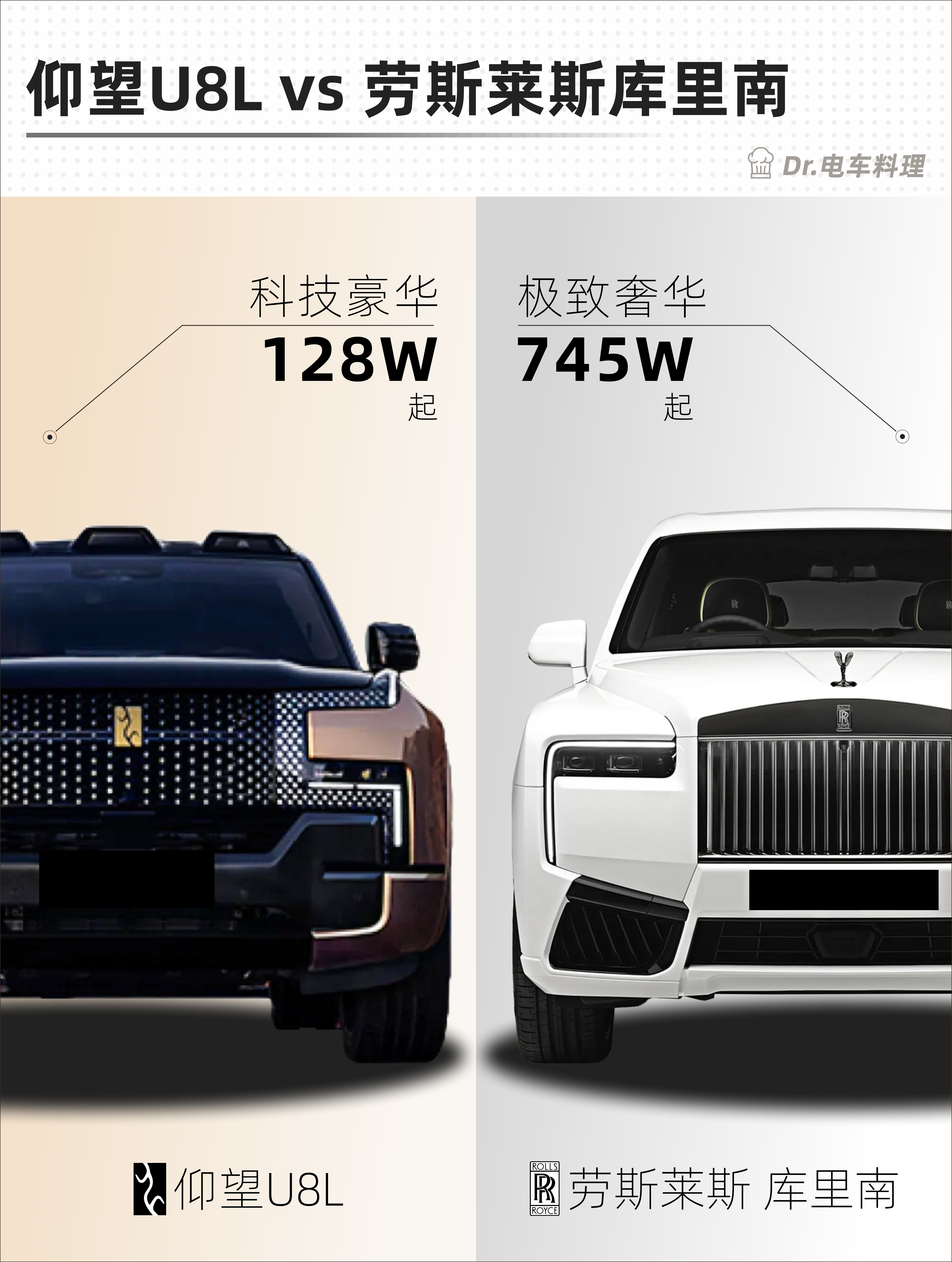 手握700万，你选谁?仰望u8l太鼎太豪华了​​​