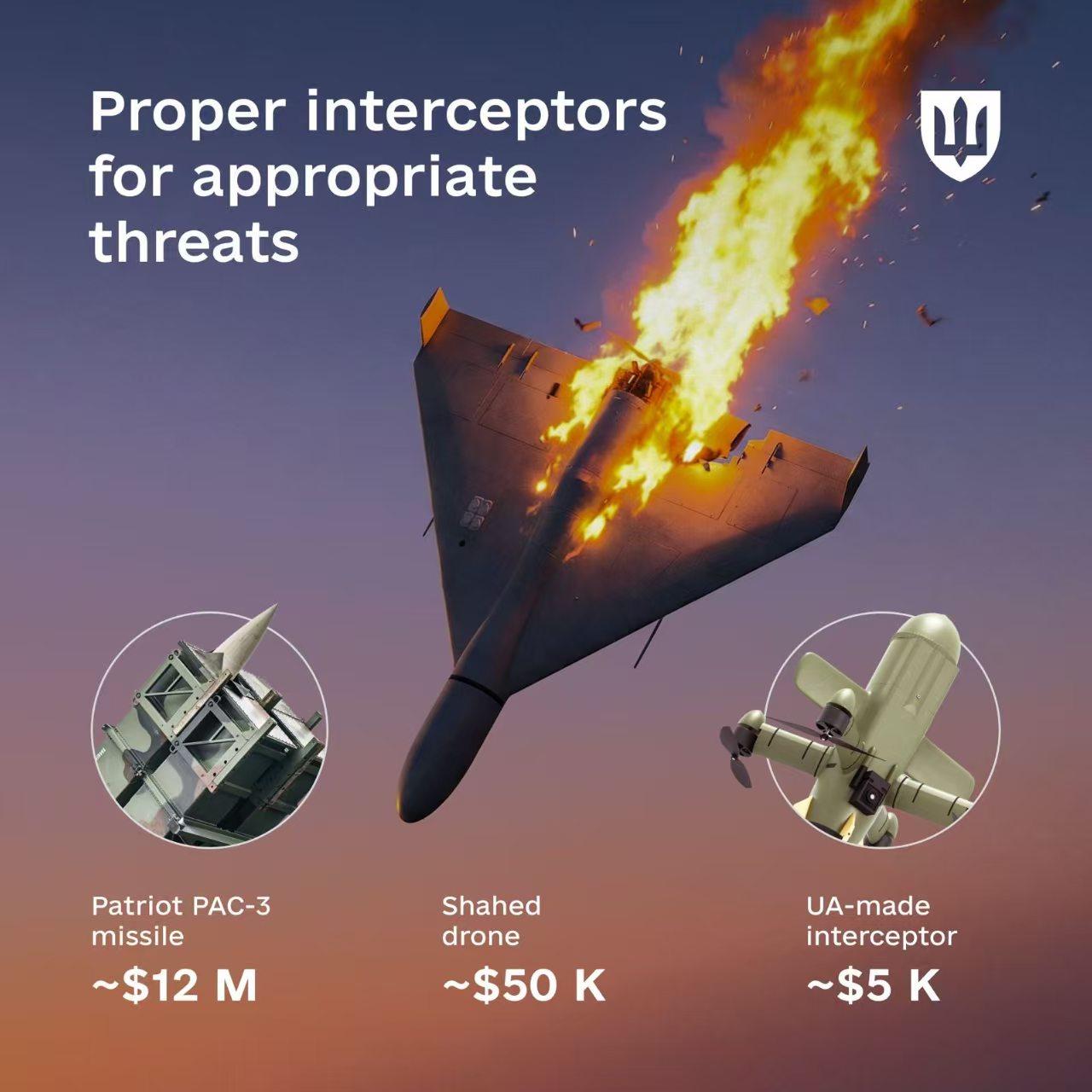 这谁能想得到啊！伊朗沙赫德-136远程无人机把美国打得惊心动魄！美国竟然把乌克兰