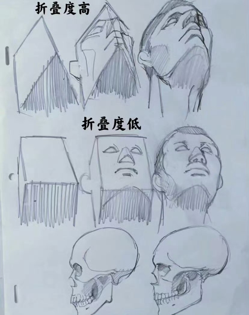 王一博直观感受下王一博的面部折叠度💚