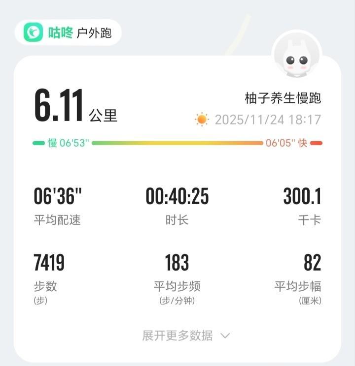 跑步中那些“不由自主”的冲动，其实说白了，反映了一种深植于人类大脑的“狩猎本能”