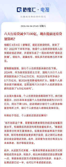 今年你提前还房贷了吗？提前还贷到底为了什么？提前还贷潮又来了，数据显示2025年