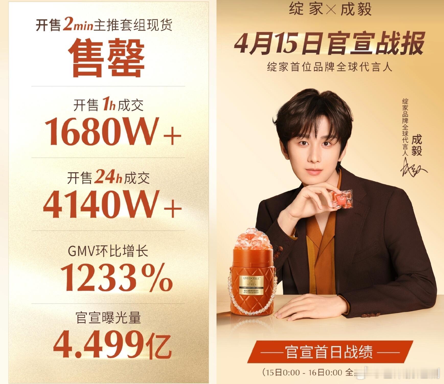 成毅离开前司，首个商务官方战报来了！真是人在哪里ie的钱就在哪里！完全财神爷！