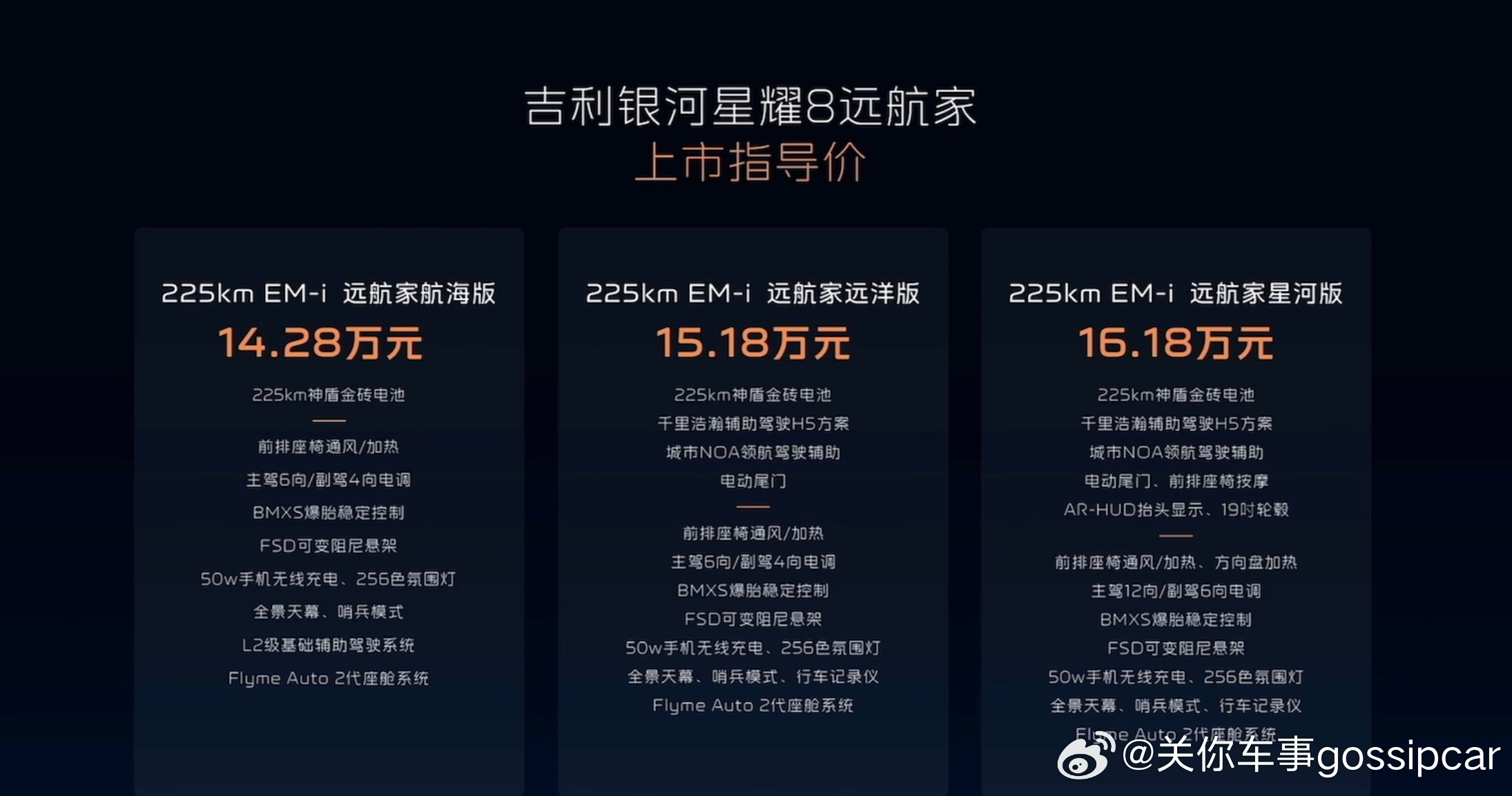 吉利银河星耀8远航家正式上市了，更新了3款车型，另外也保留了130km尊享版。因