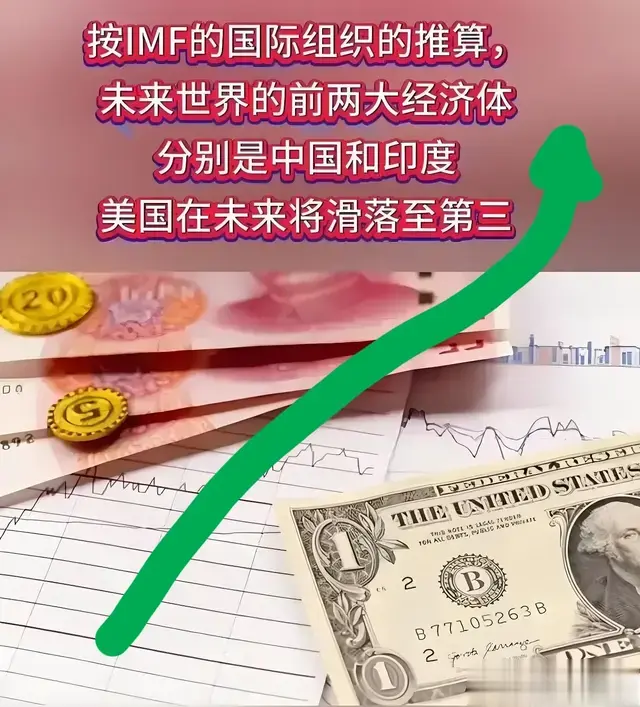 互换计算规则, DeepSeek告诉你中美两国真实的GDP到底差多少