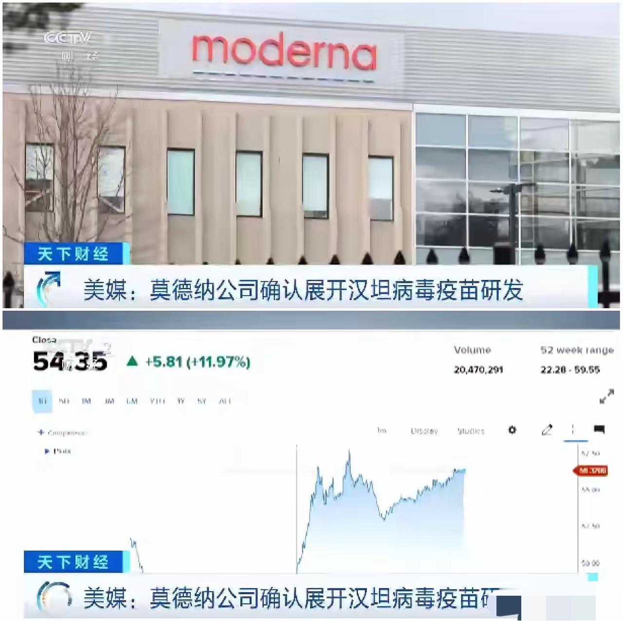 装都不装了，莫德纳公司公开研发汉坦病毒疫苗自汉坦病毒在洪迪厄斯爆发之前美国很