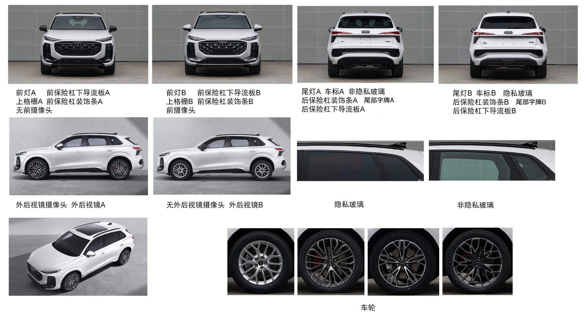 一汽大众奥迪Q3L新车申报: 1.5T动力 能否突围豪华SUV市场?