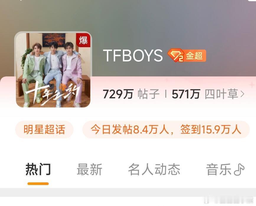 TFBOYS超话又爆了TFBOYS超话爆了，顶流还是顶流啊。第一次看到超话爆了
