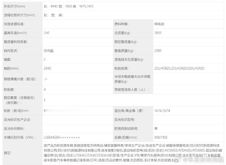 阿维塔06T现身工业和信息化部公示人最新一批《道路机动车辆生产企业及产品公告》，