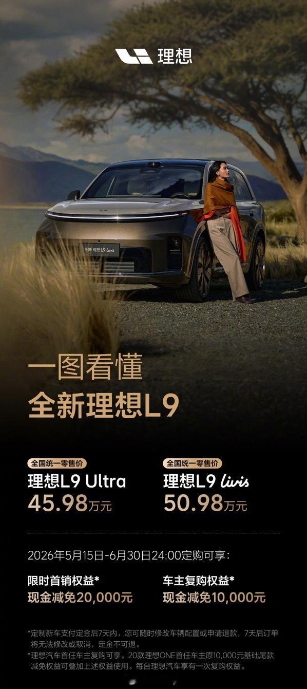 理想L9价格来了：L9Livis：50.98万L9Ultra：45.98万差