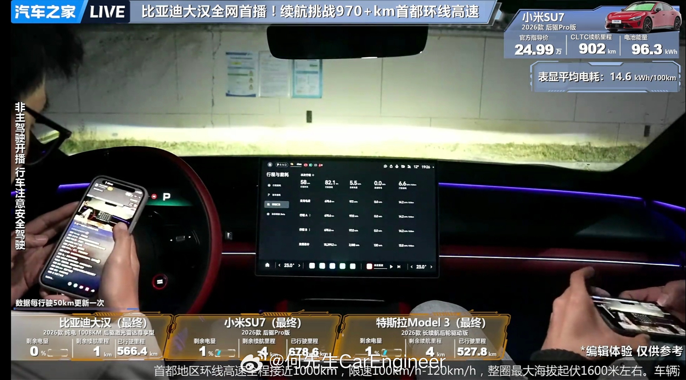 汽车之家今天拉着比亚迪大汉，小米su7，特斯拉Model3做了个续航测试：1，选