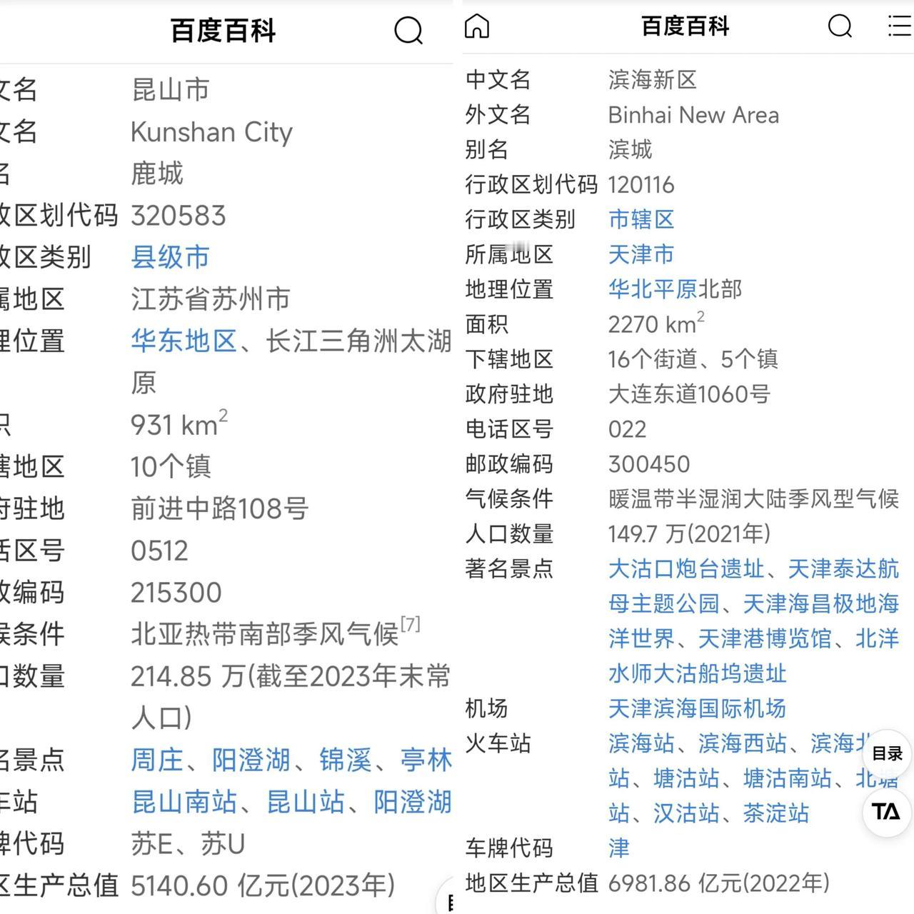 这样看来天津滨海新区确实比苏州昆山的经济实力更强，看到这种场景我瞬间觉得天津未来