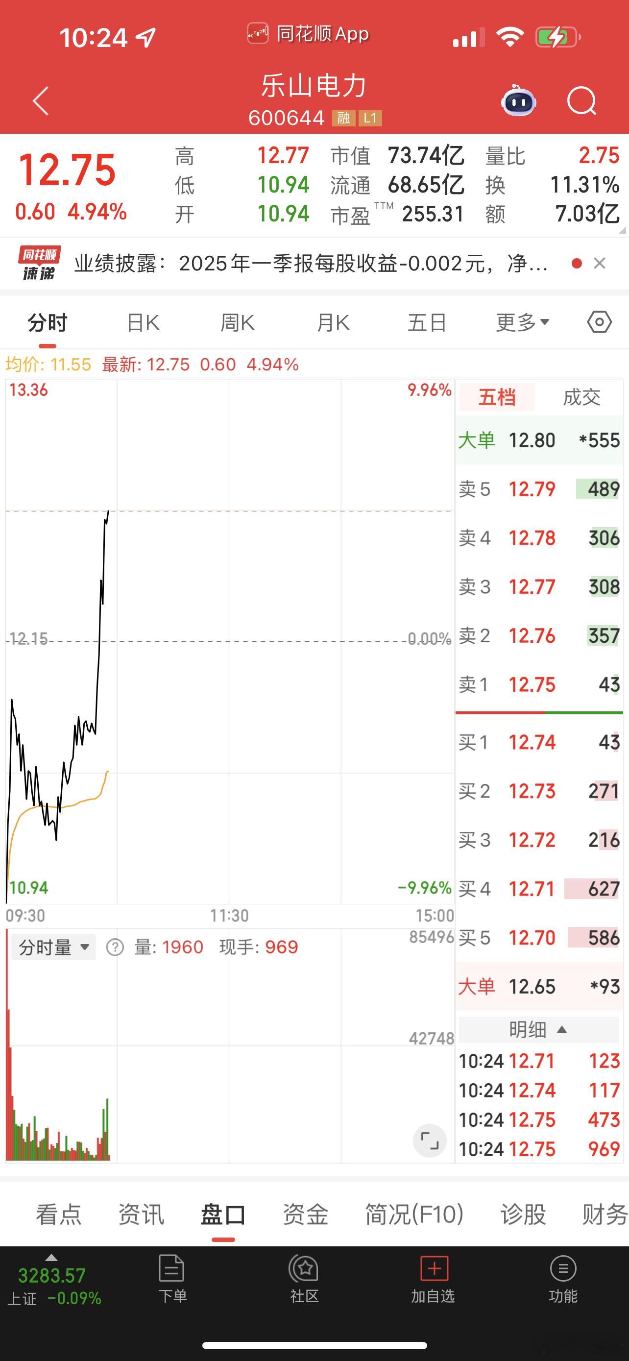这玩意这么强？​​​