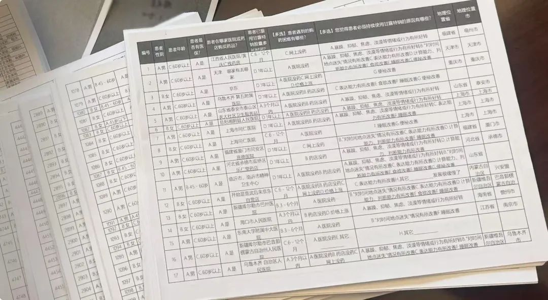 国产阿尔兹海默病药物停产致一药难求 几万名患者发求救信