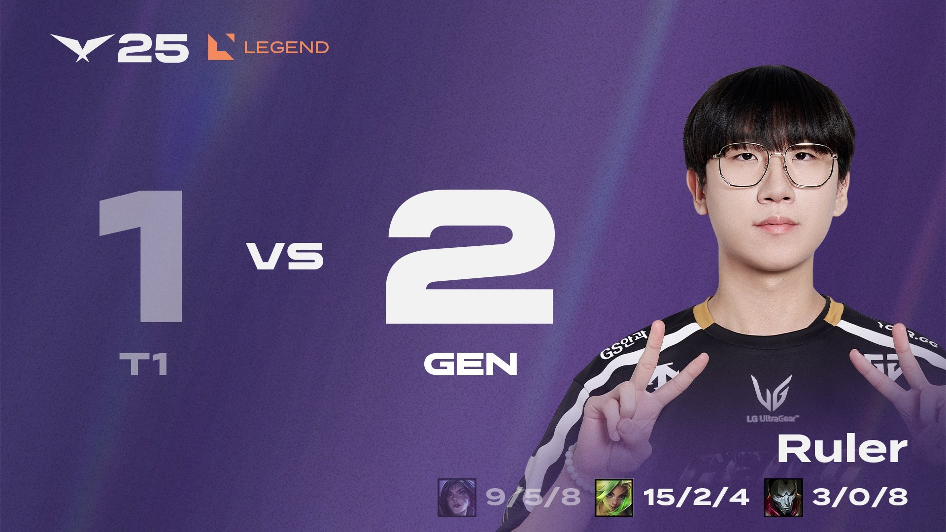 在GEN让一追二战胜T1后，2025LCK第3-5轮常规赛排名HLE确定第二锁