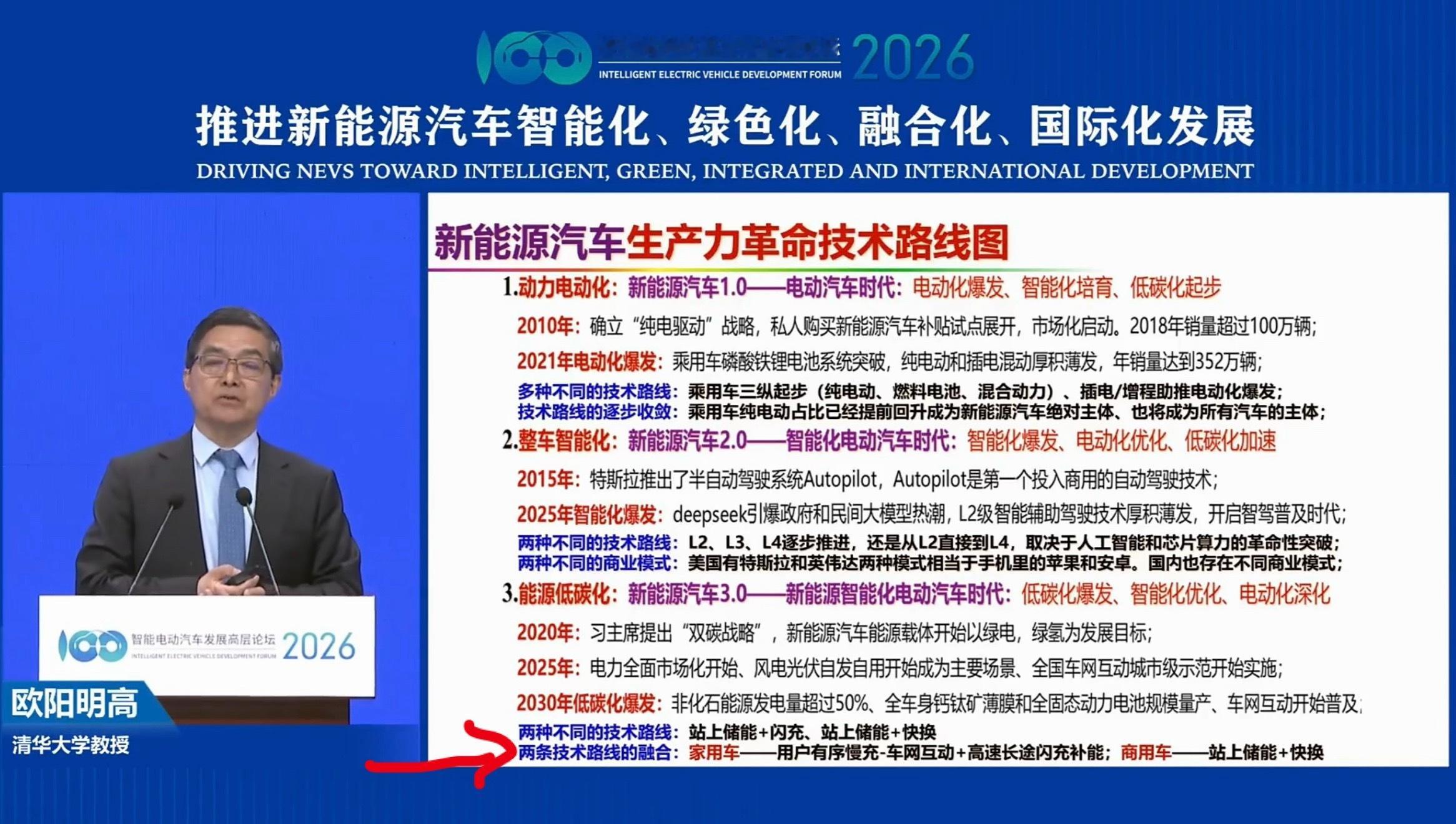 欧阳明高教授说的这个“终极补能方式”我也很认可。家用车与商用车最大的区别：停着的