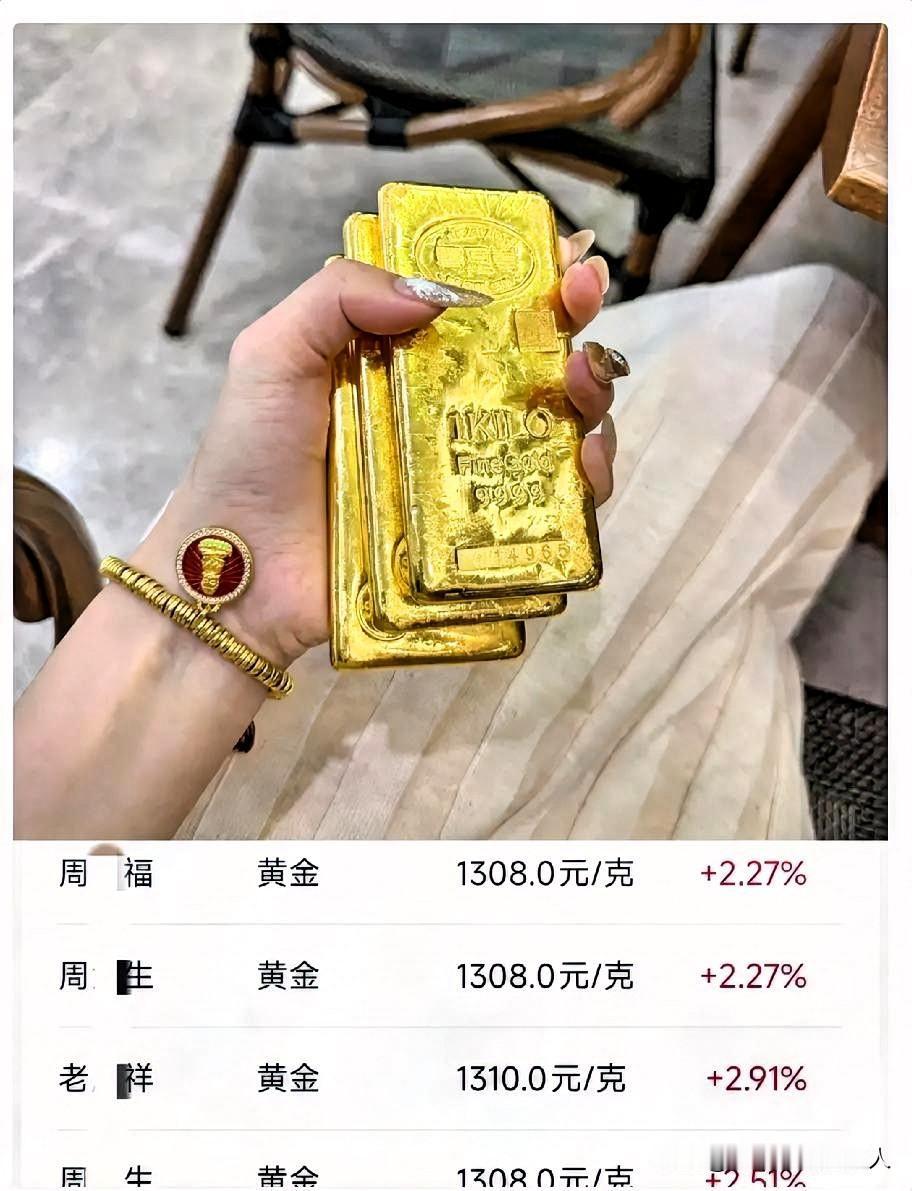 一觉醒来，黄金市场彻底失控了！要说这黄金涨价也不是一天两天的事了，可是一直以