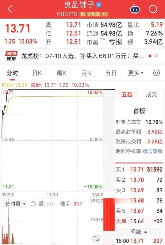 603719, 控股股东筹划重大事项, 明起停牌