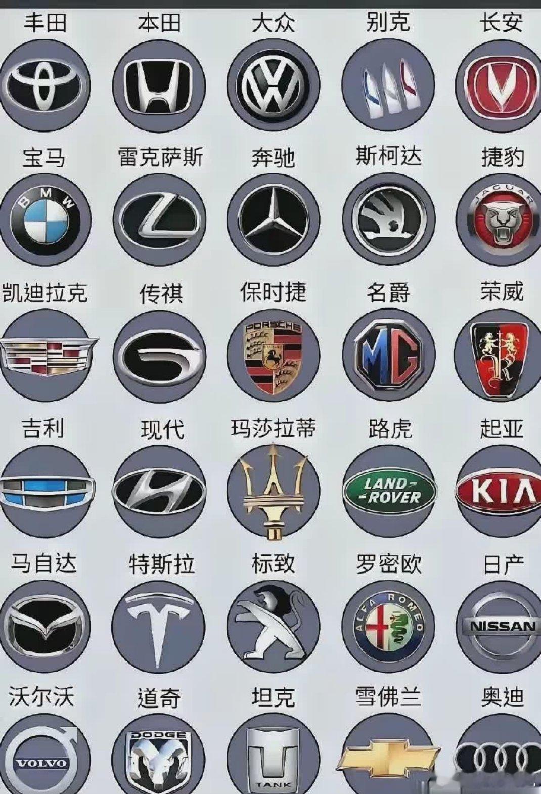 哪个品牌的车标好看？