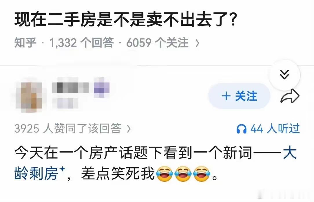 大龄剩房，有点意思​​​