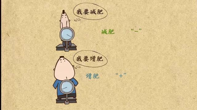 高三文科数学-数列求和的常用方法 (中小学教育