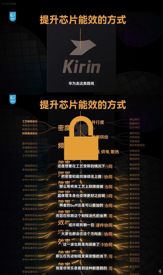 麒麟9050Pro实测全新架构加持，游戏高帧稳得住，发热控制优秀。端侧大模型运行
