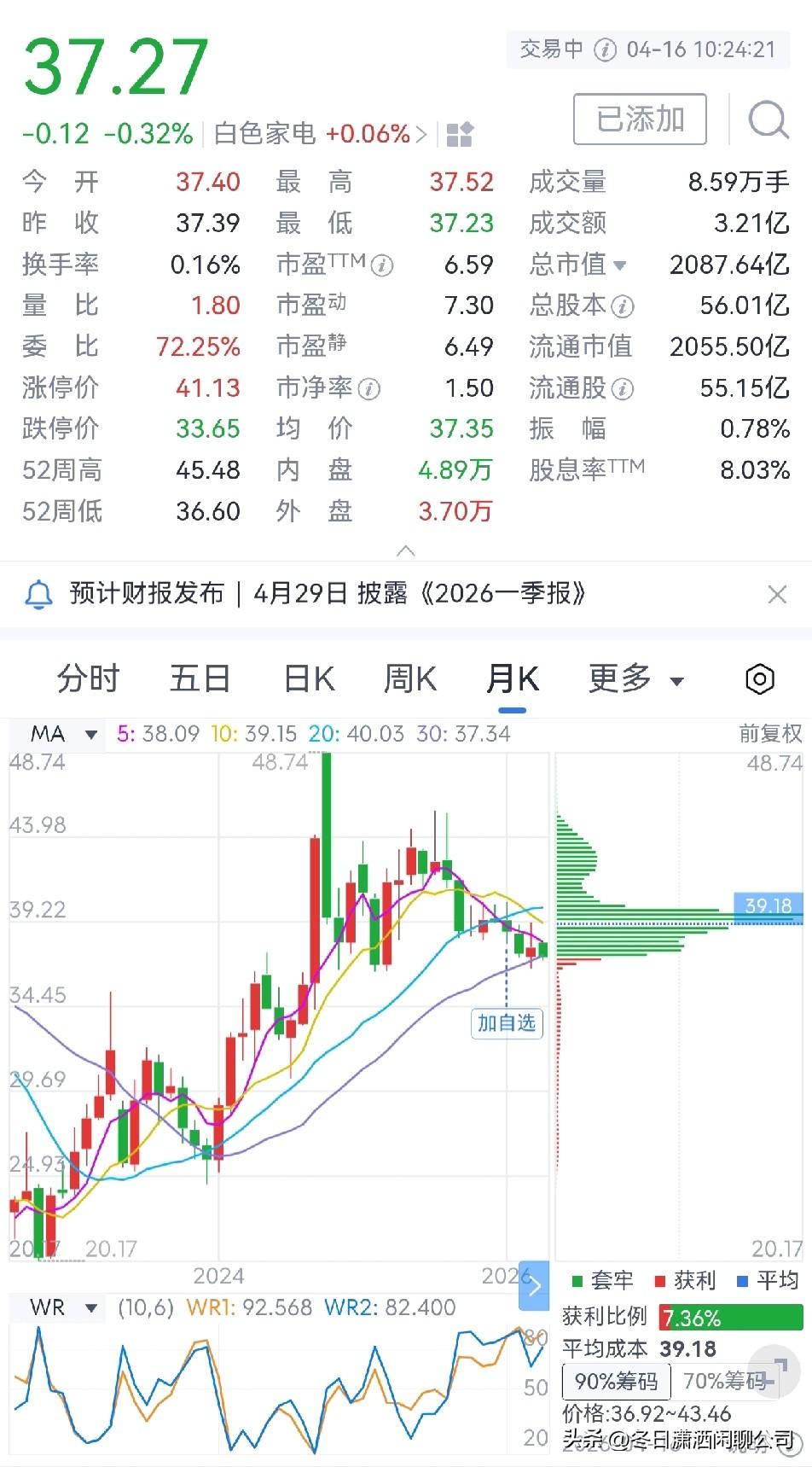 格力电器的股息率是真高啊！格力电器是国内知名的白色家电三巨头之一，目前每股3