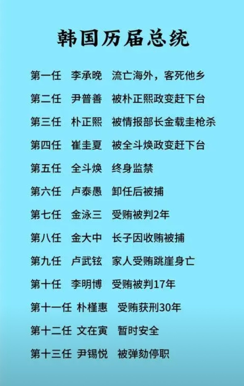 韩国总统李在明首访选择了日本，打破了韩国总统首访地为日本的历史惯例。这不仅令世
