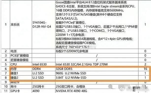 存储芯片概念股：AI浪潮下半场“新技术新增量+国产替代+涨价预期”最强赛道三星宣