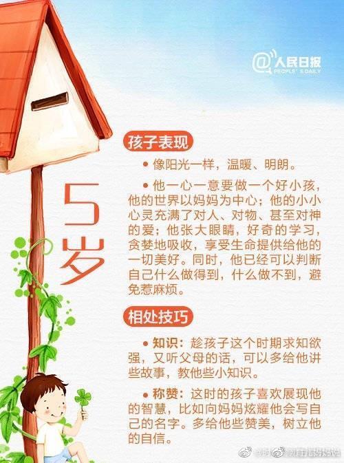 孩子都是很聪明的，我们一定要正确的和孩子相处