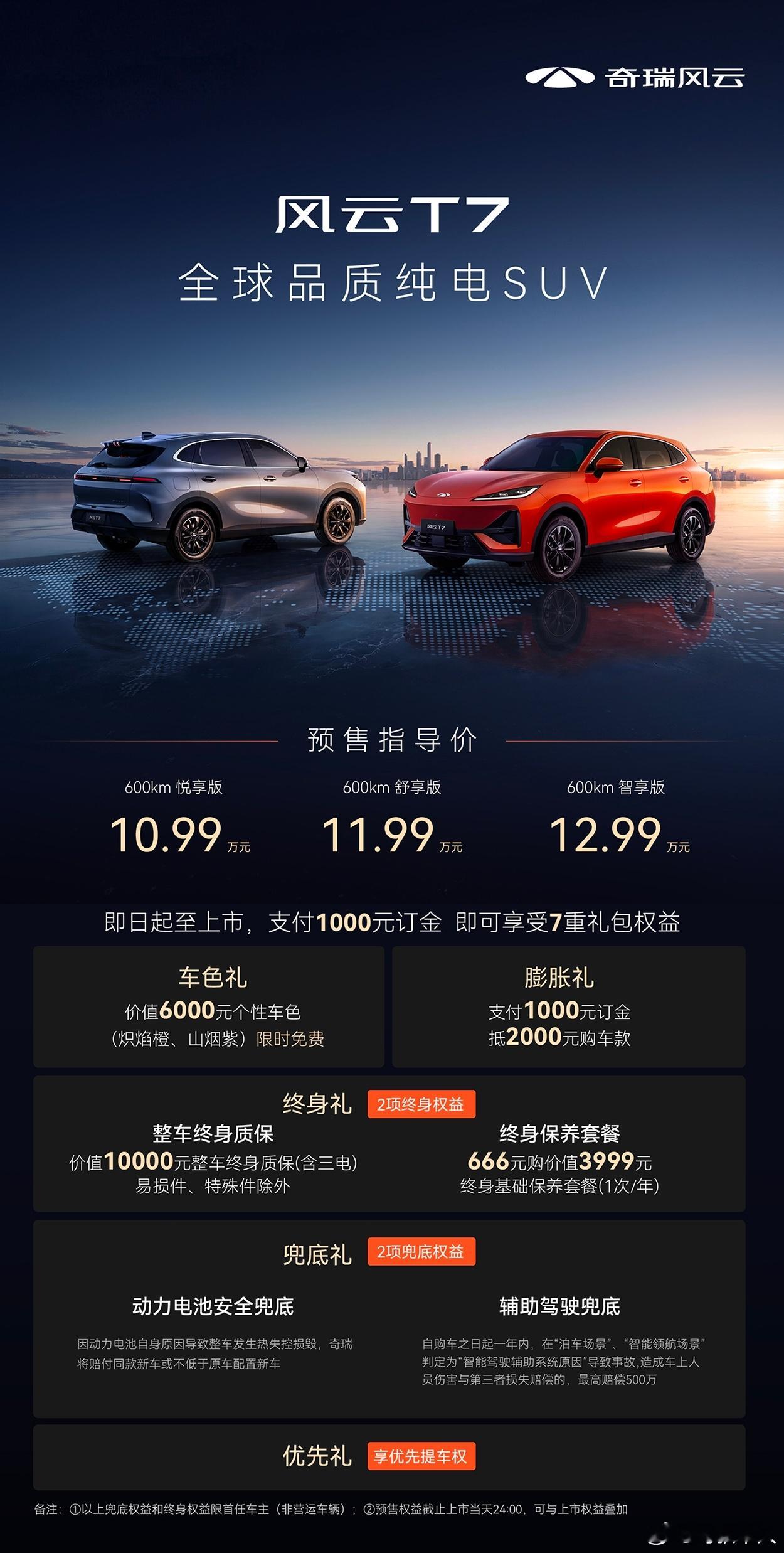 纯电SUV风云T7预售价10.99万元起，一共3个版本差价1万，车长4570m