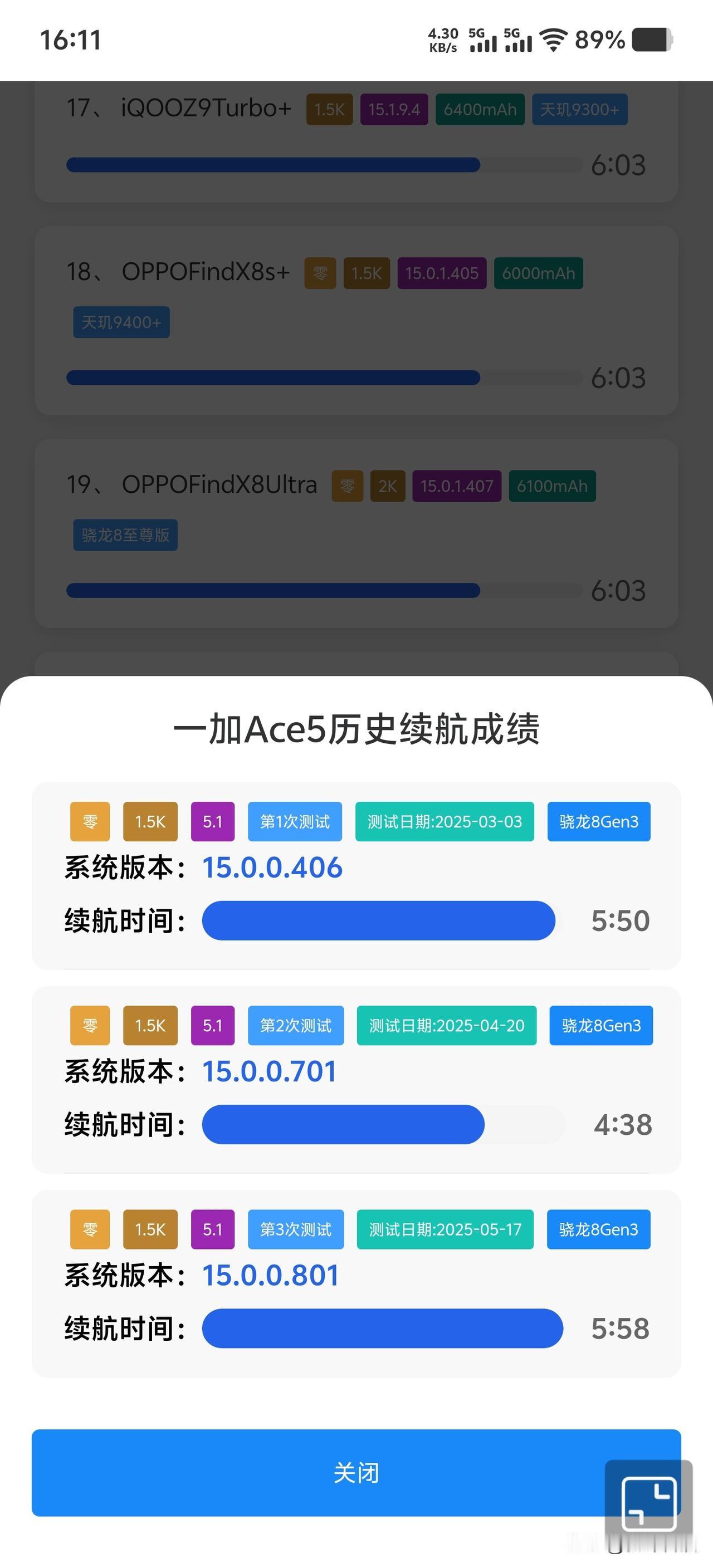 最新手机复测成绩公布，全部排名和各环节详细耗电量请到新评科技官网查看一加Ac