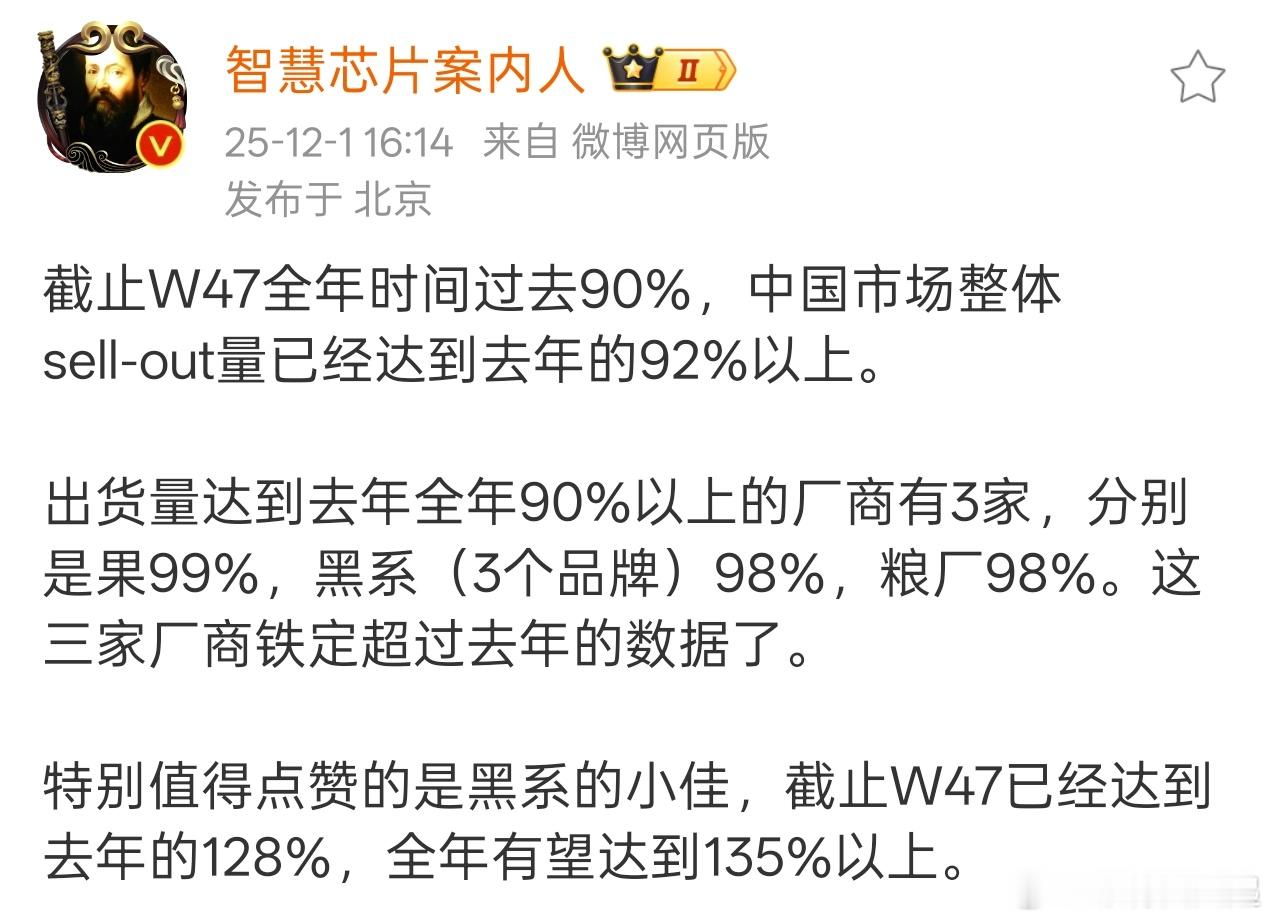 OPPO、苹果、小米铁定超过去年的销量了，截止目前已经达到去年98%以上，一加