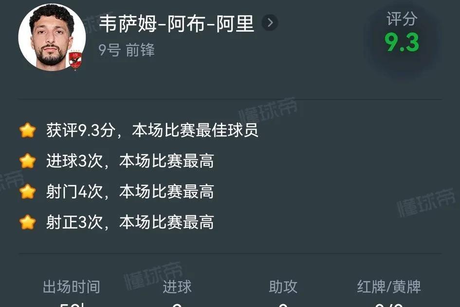 在开罗国民和波尔图这场比赛里完成帽子戏法的阿布阿利居然是来自巴勒斯坦的球员，而且