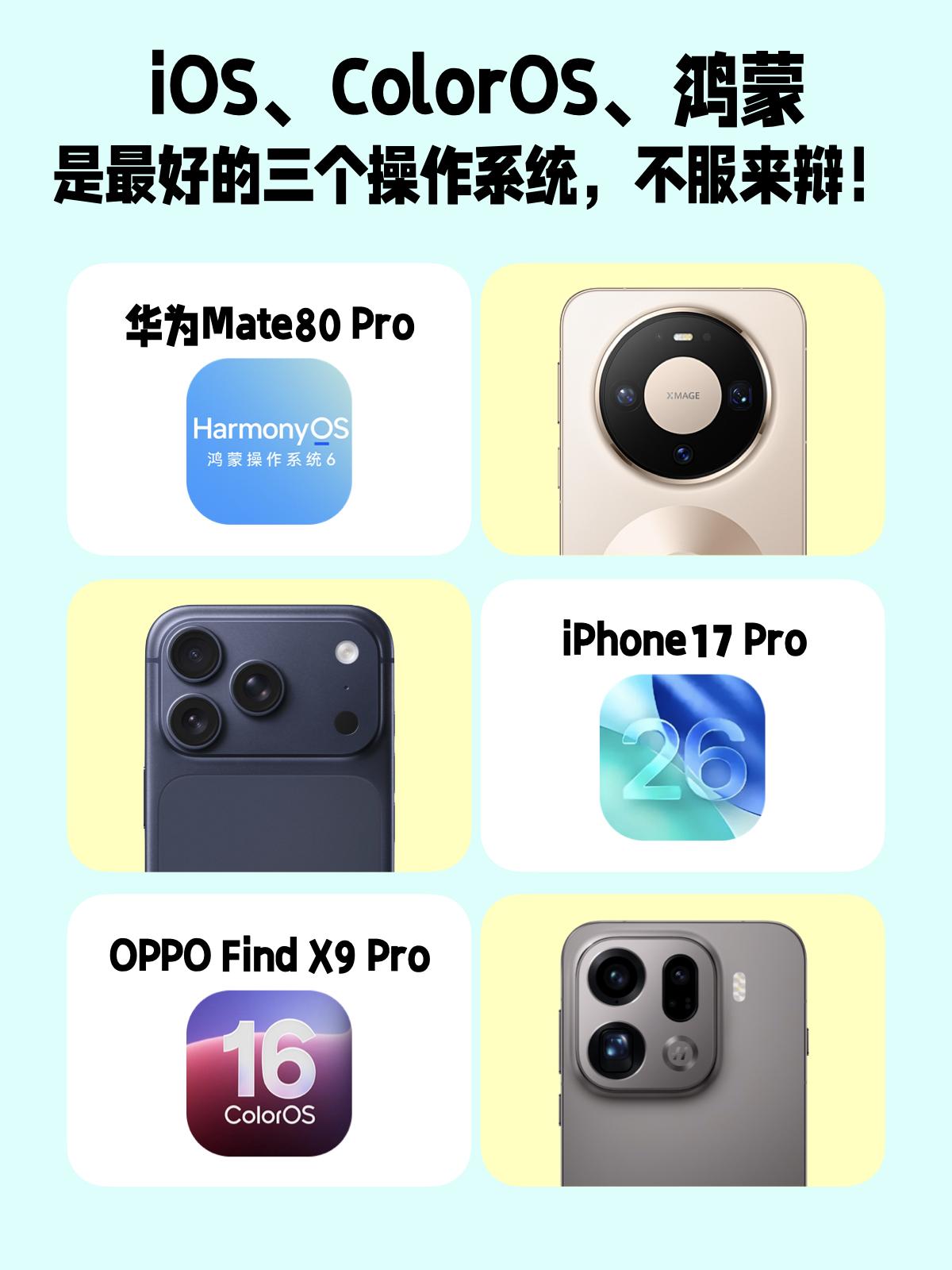 三大手机系统，有你在用的吗？目前手机系统这块，就是iOS、鸿蒙、ColorOS