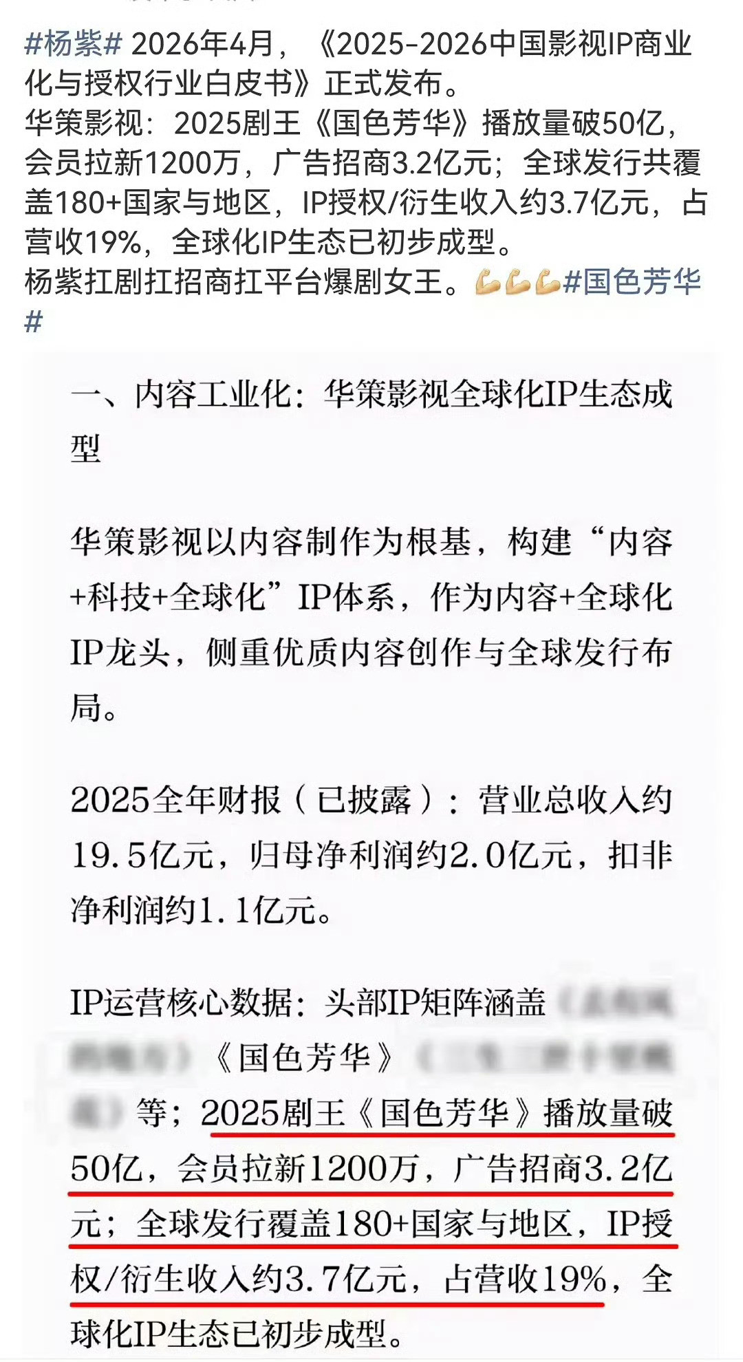 华策给杨紫第一部剧《亲爱的热爱的》就现象级大爆，给的《承欢记》腾讯热度现代剧历史