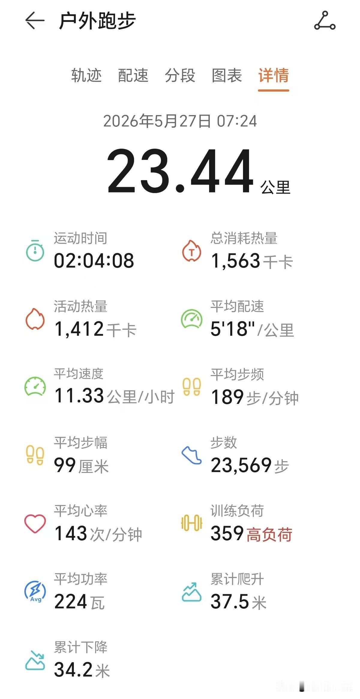 跑步记录分享连续第69个半马.状态越来越好，越来越舒服了！早晨跑记录跑步锻炼