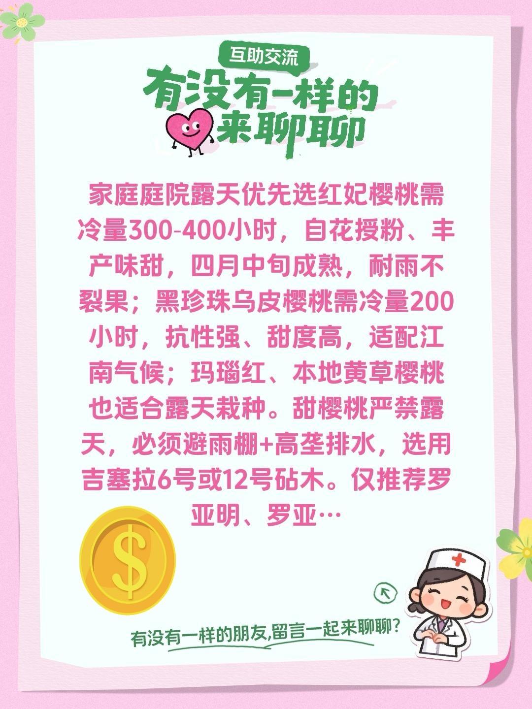 苏州适合种植什么樱桃品种？我评论了@天宝农业技术服务的作品：家庭庭院露天优先