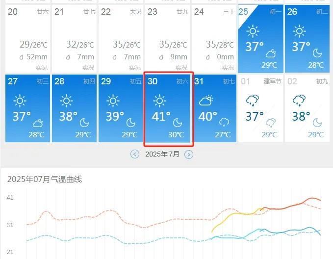 坐标重庆，41℃高温要来了，简直太糟糕了…刚看了下天气预报，未来半个月，重庆全部