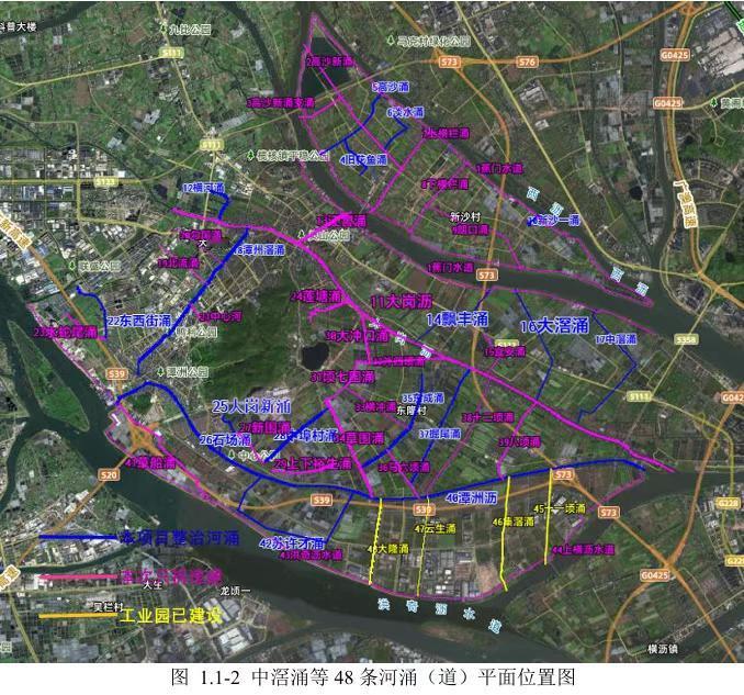 【大岗大项目来了！投资4.3亿整治48条河涌】南沙区大岗镇人民政府发布大岗镇中滘
