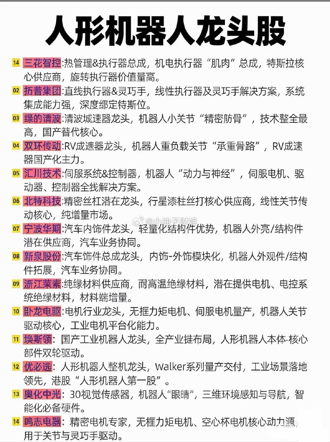 “人形机器人百米破纪录”，2026年8月22日第二届世界人形机器人运动会上的“旧