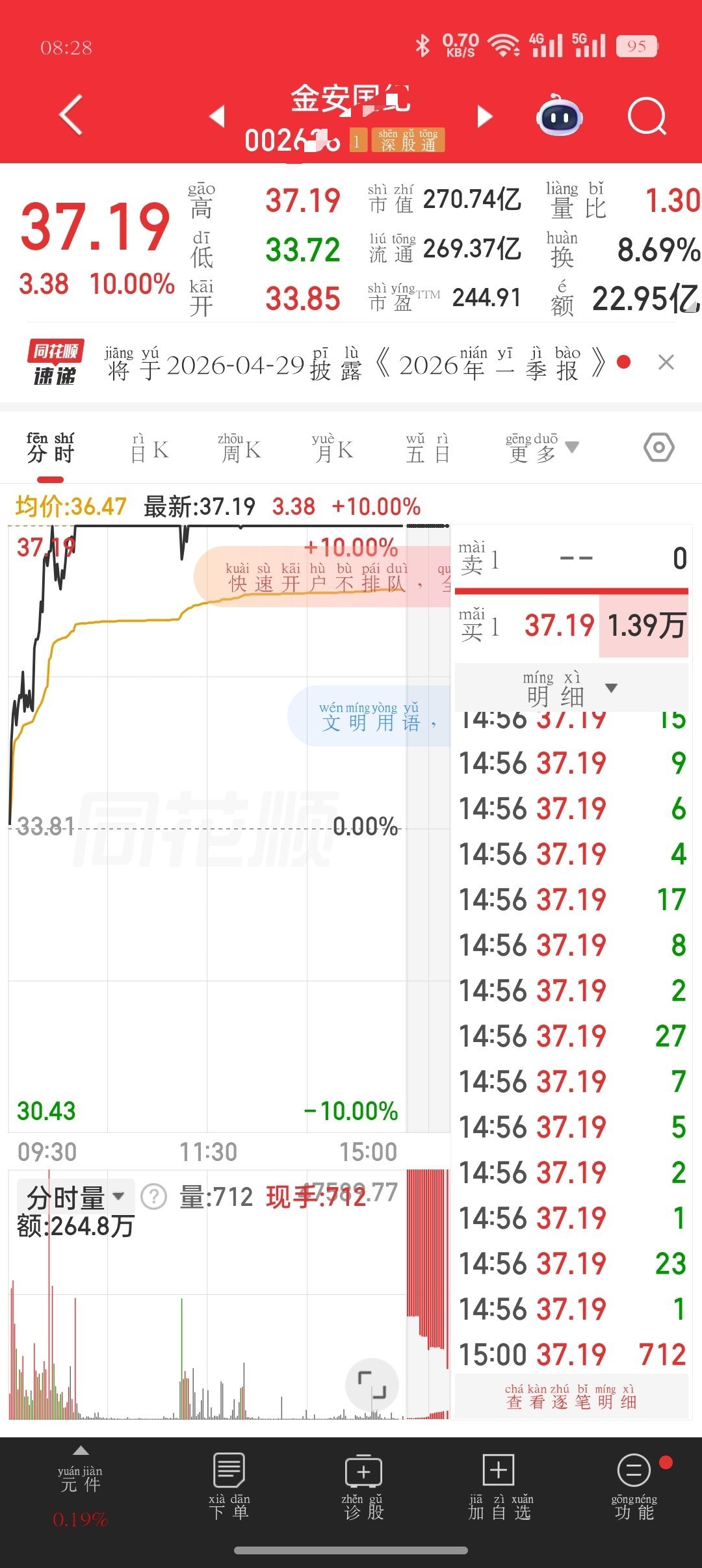 抓住机会，不要错过，建议收藏