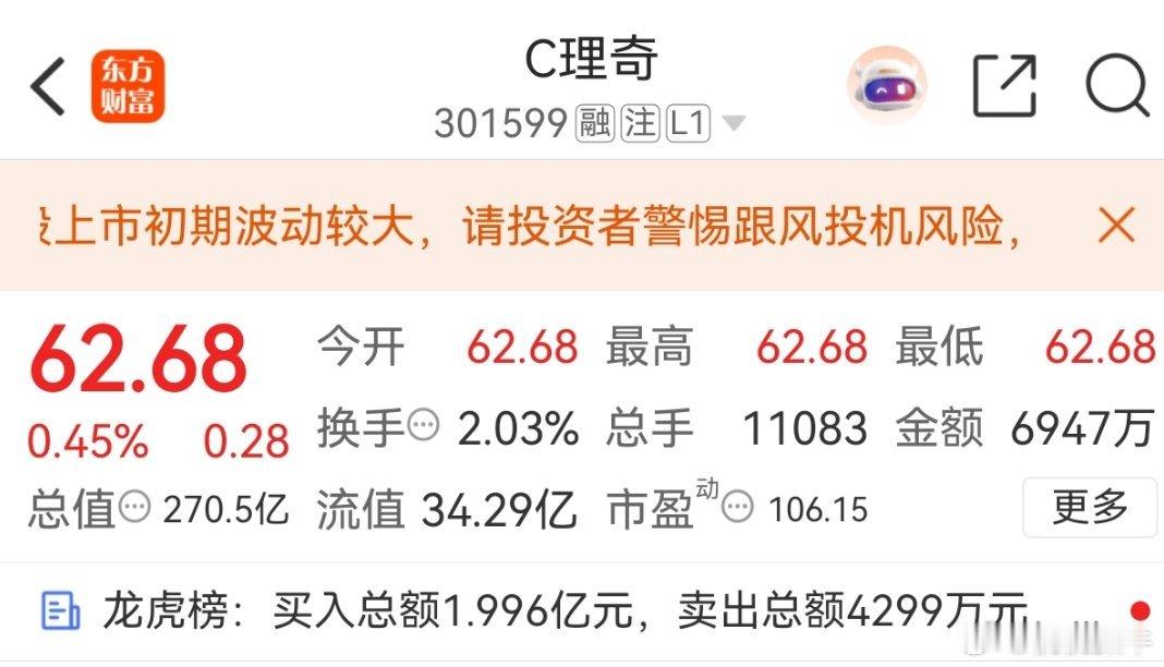 C里奇301599。直接上！