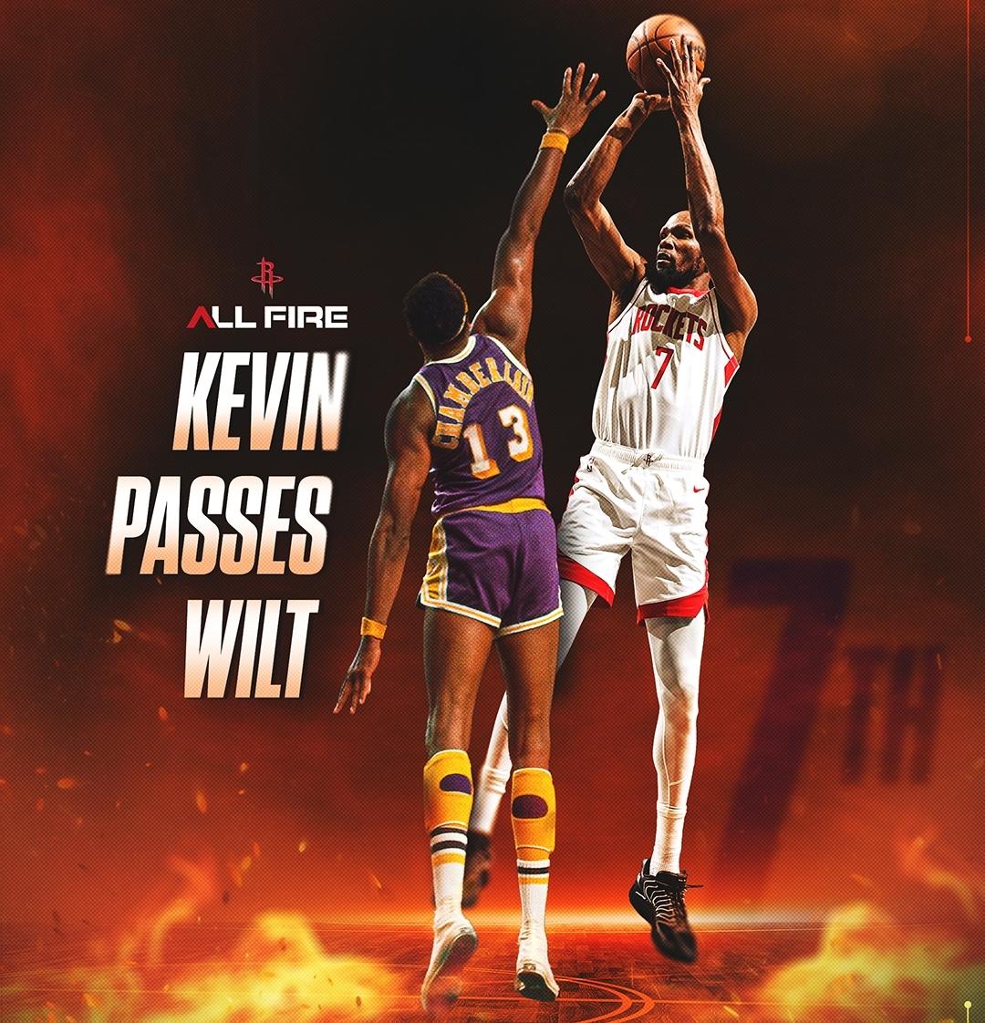 历史时刻！杜兰特总得分超越张伯伦上升至历史第7位。北京时间1月10日，火箭与开