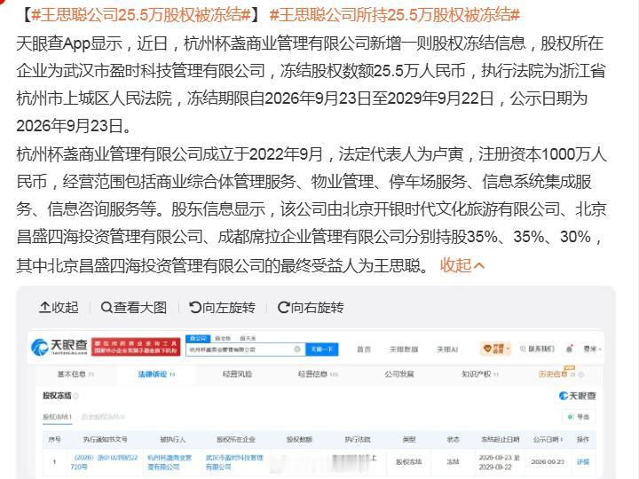 王思聪在国内的股权又被冻结了这次被冻结的股份数量是25.5万股，真的是挺庞大的